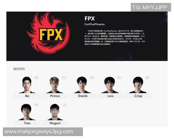 2026电竞新闻深入探讨FPX战队在比赛中的数据分析与经验表现总结 2026电竞新闻深入探讨FPX战队在比赛中的数据分析与经验表现总结